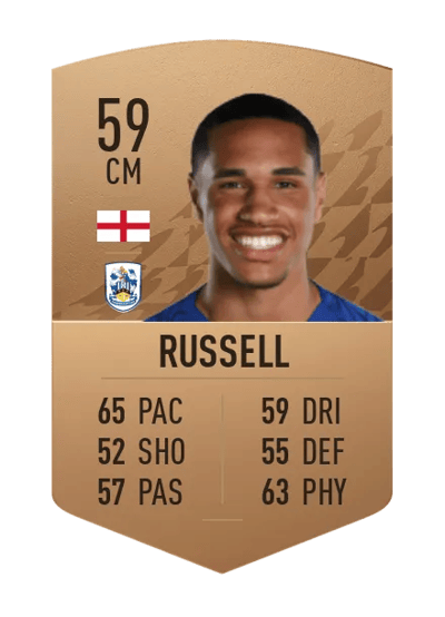 Jon Russell Common 59 OVR