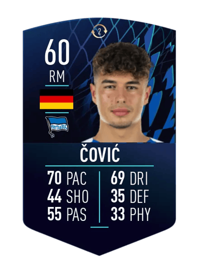 Maurice Čović TOTS SWAP TOKEN 2 60 OVR