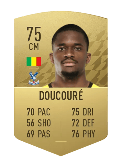 Cheick Doucouré Common 75 OVR