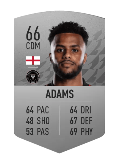 Mo Adams Common 66 OVR
