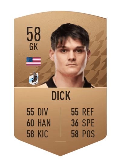 Eric Dick Common 58 OVR