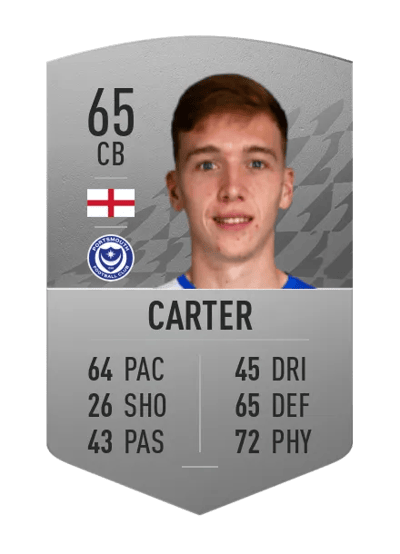 Hayden Carter Common 65 OVR