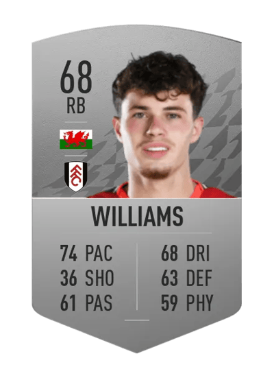Neco Williams Common 68 OVR