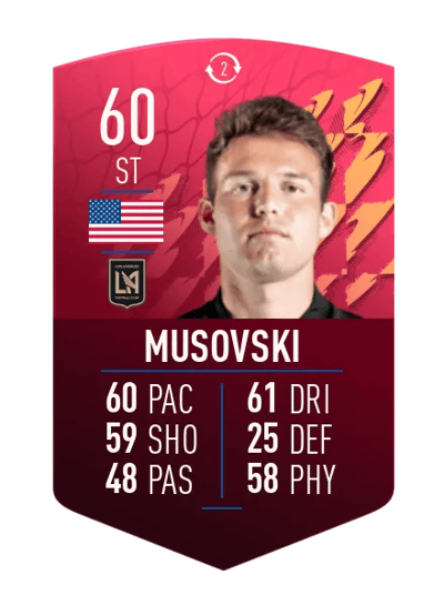 Danny Musovski SUMMER SWAP TOKENS 2 60 OVR