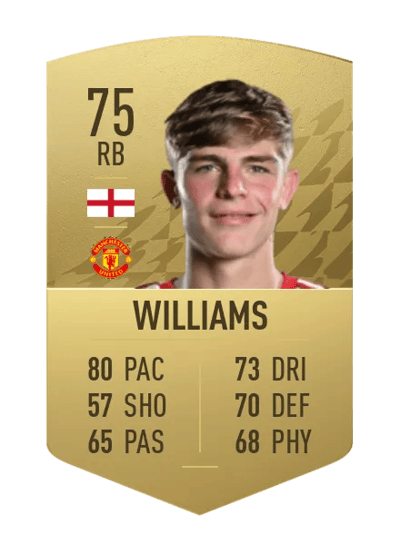 Brandon Williams Common 75 OVR