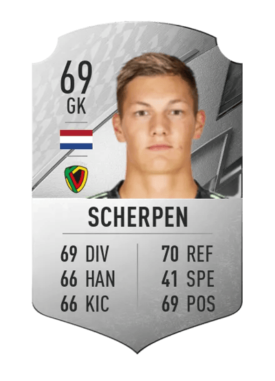 Kjell Scherpen Rare 69 OVR