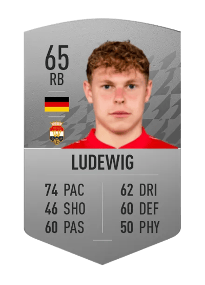 Kilian Ludewig Common 65 OVR