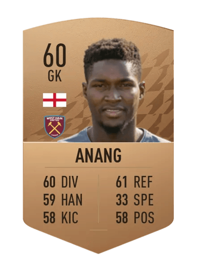 Joseph Anang Common 60 OVR