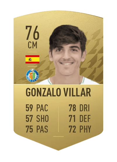 Gonzalo Villar Common 76 OVR
