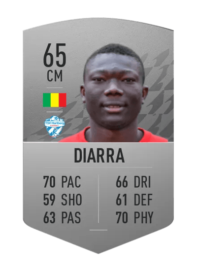 Youba Diarra Common 65 OVR