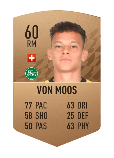 Julian von Moos Common 60 OVR