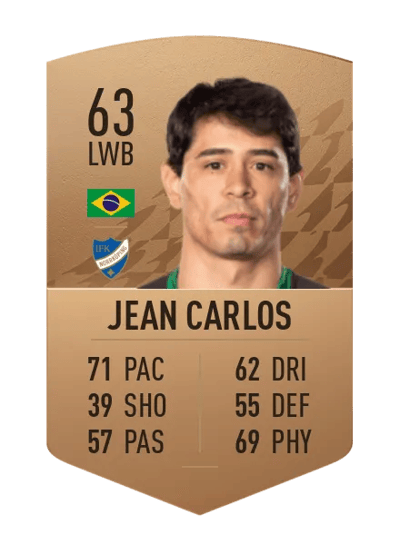 Jean Carlos Common 63 OVR