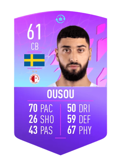 Aiham Ousou FUT BIRTHDAY TOKEN 61 OVR