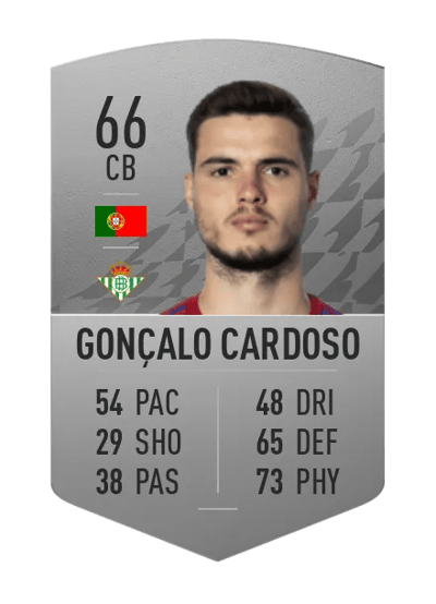 Gonçalo Cardoso Common 66 OVR