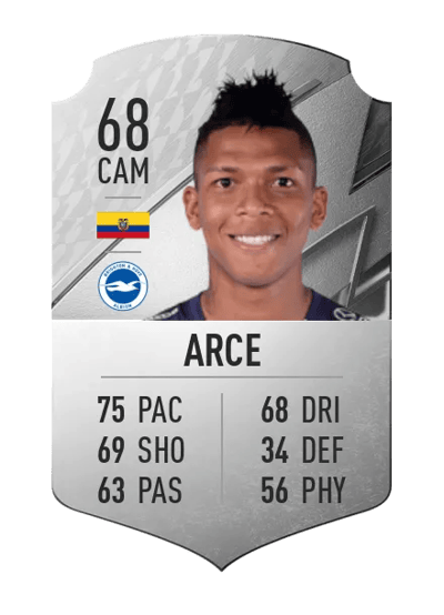 Billy Arce Rare 68 OVR