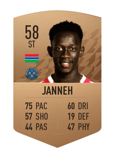 Saikou Janneh Common 58 OVR