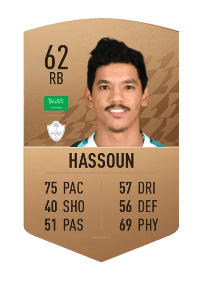 Abdullah Hassoun Common 62 OVR