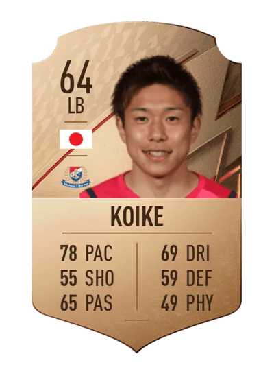 Yuta Koike Rare 64 OVR