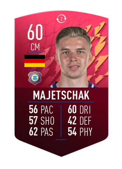 Erik Majetschak SUMMER SWAP TOKENS 2 60 OVR