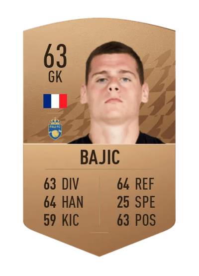 Stefan Bajic Common 63 OVR