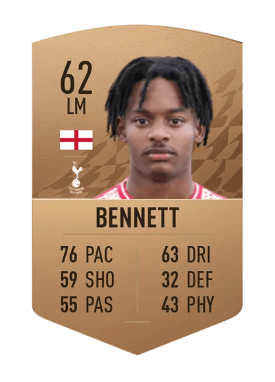 J'Neil Bennett Common 62 OVR