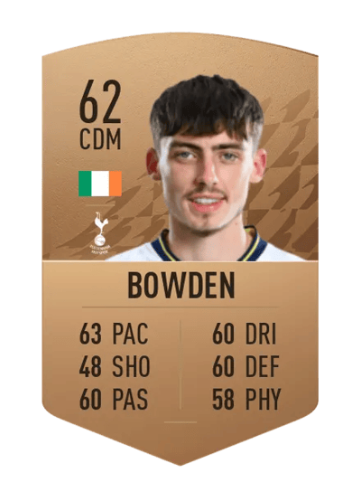 Jamie Bowden Common 62 OVR