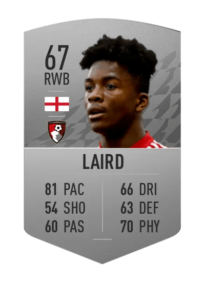 Ethan Laird Common 67 OVR