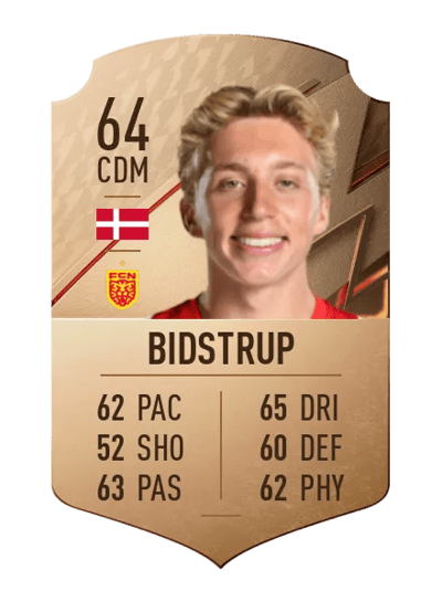 Mads Bidstrup Rare 64 OVR