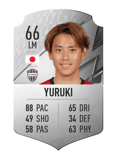 Koya Yuruki Rare 66 OVR