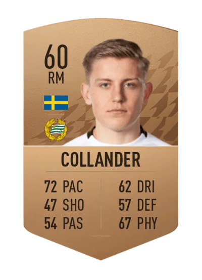 Dennis Collander Common 60 OVR