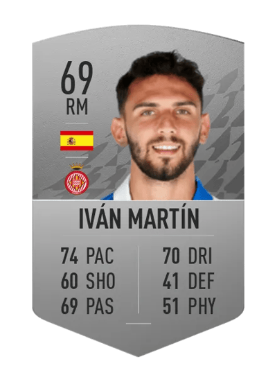 Iván Martín Common 69 OVR