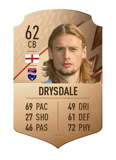 Declan Drysdale Rare 62 OVR