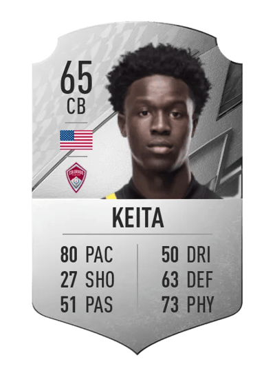 Aboubacar Keita Rare 65 OVR