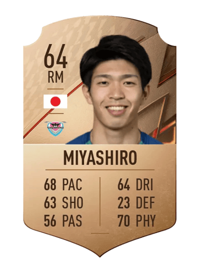 Taisei Miyashiro Rare 64 OVR