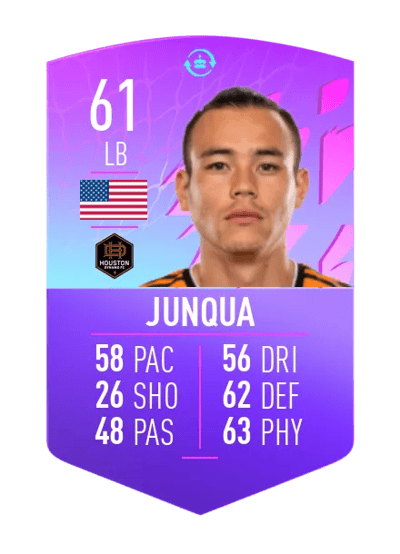 Sam Junqua FUT BIRTHDAY TOKEN 61 OVR
