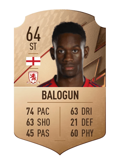 Folarin Balogun Rare 64 OVR
