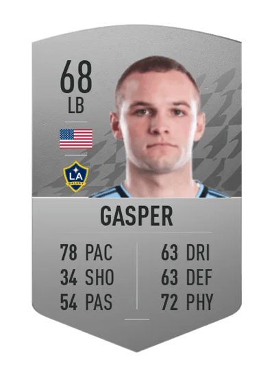 Chase Gasper Common 68 OVR
