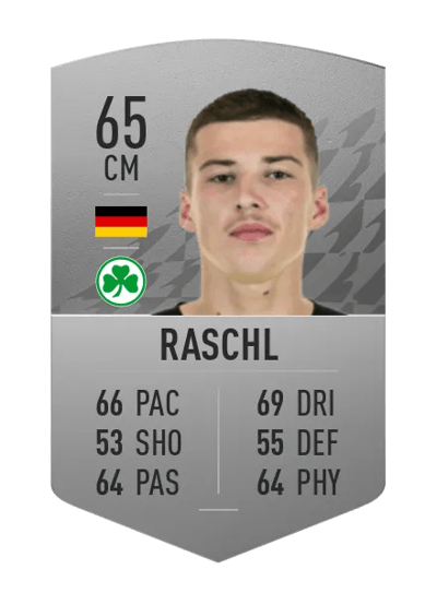 Tobias Raschl Common 65 OVR