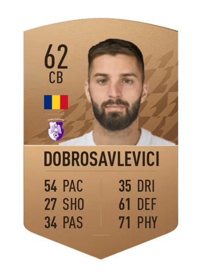 Alin Dobrosavlevici Common 62 OVR