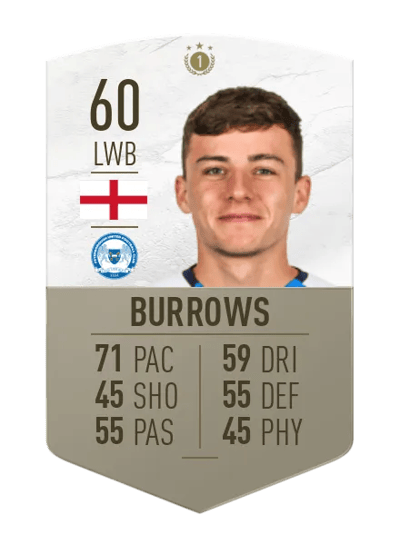 Harrison Burrows ICON SWAPS 1 60 OVR