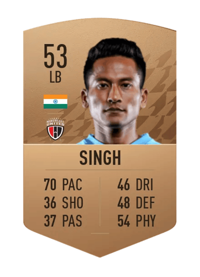 Tondonba Singh Common 53 OVR