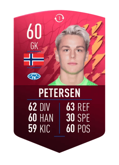 Oliver Petersen SUMMER SWAP TOKEN 60 OVR