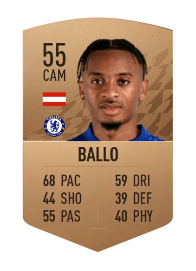 Thierno Ballo Common 55 OVR