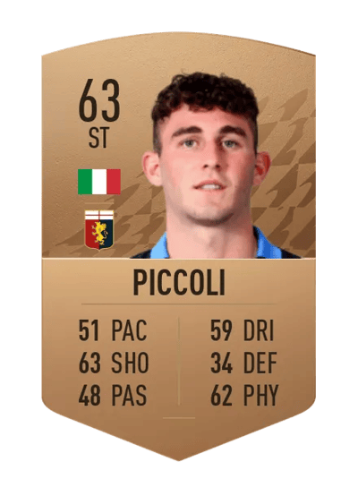 Roberto Piccoli Common 63 OVR