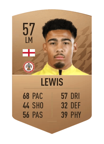 Marcel Lewis Common 57 OVR