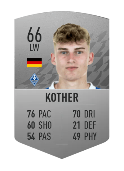 Dominik Kother Common 66 OVR