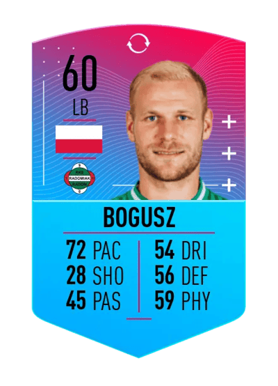 Artur Bogusz FGS SWAPS 1 60 OVR