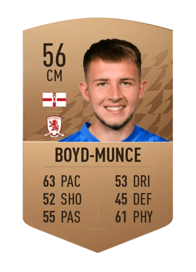 Caolán Boyd-Munce Common 56 OVR