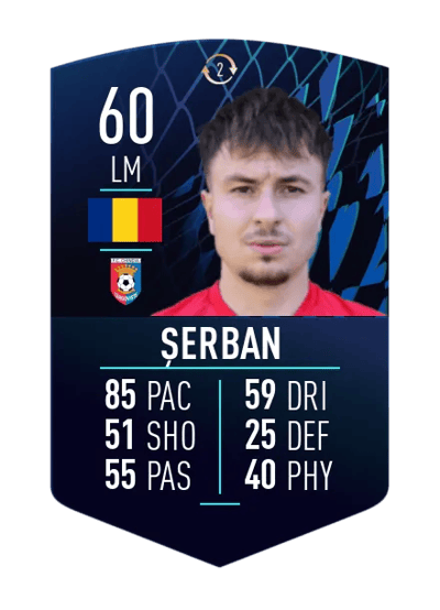 Andrei Șerban TOTS SWAP TOKEN 2 60 OVR