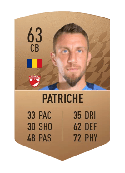 Răzvan Patriche Common 63 OVR